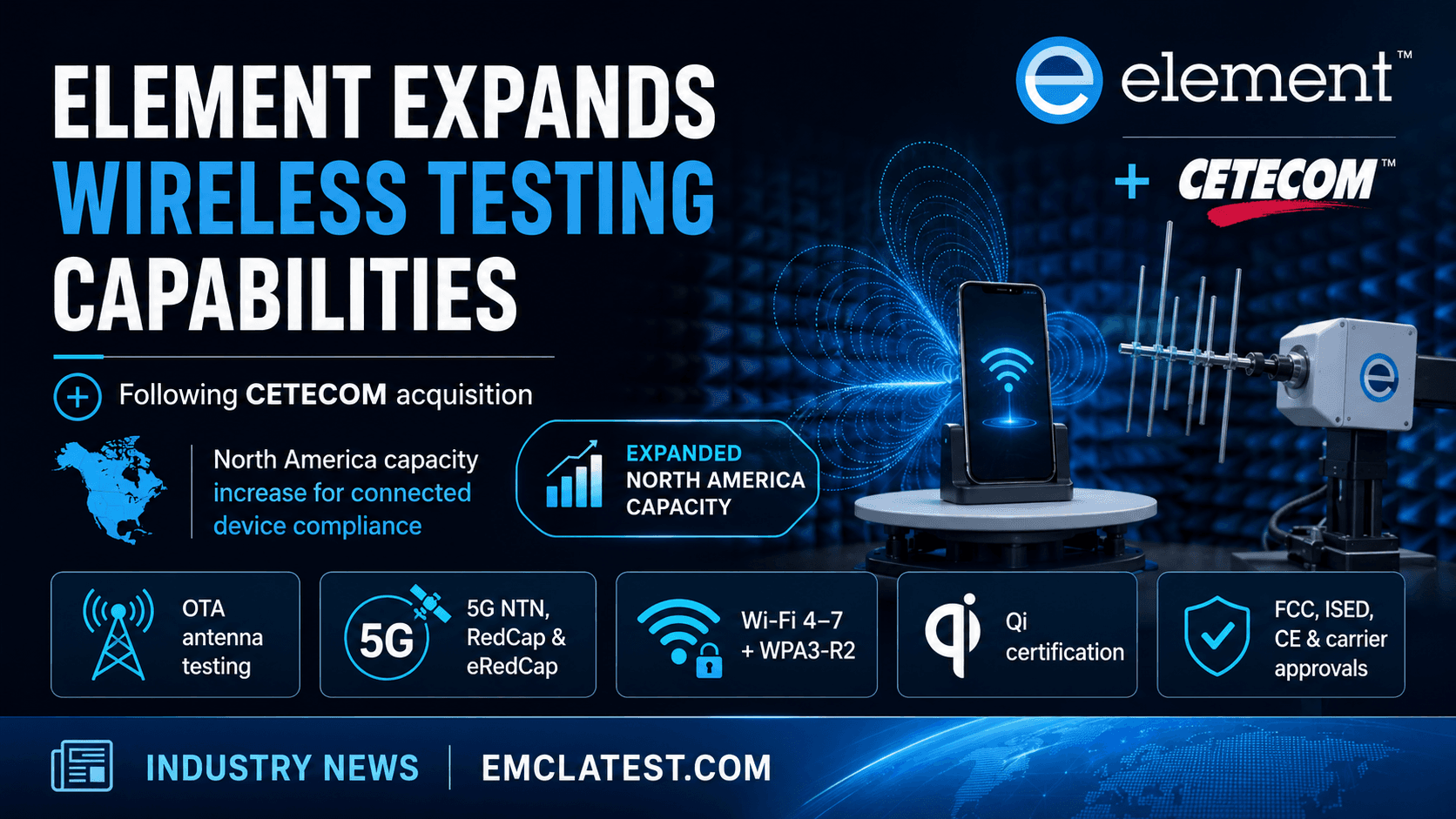 Element expands wireless testing capabilities
