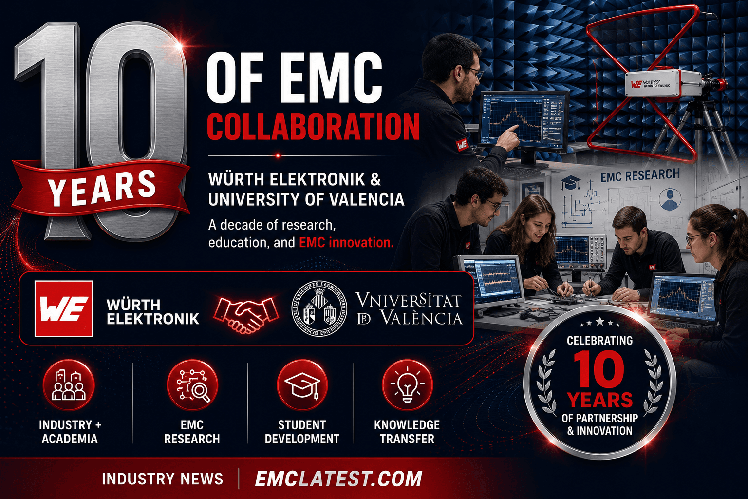 Introduction to EMC and EMI: A Practical Guide to Electromagnetic ...