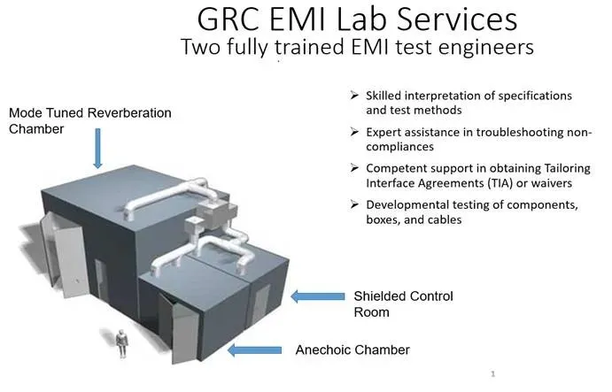 Emi Lab EMC Latest - Testing Labs & Resources